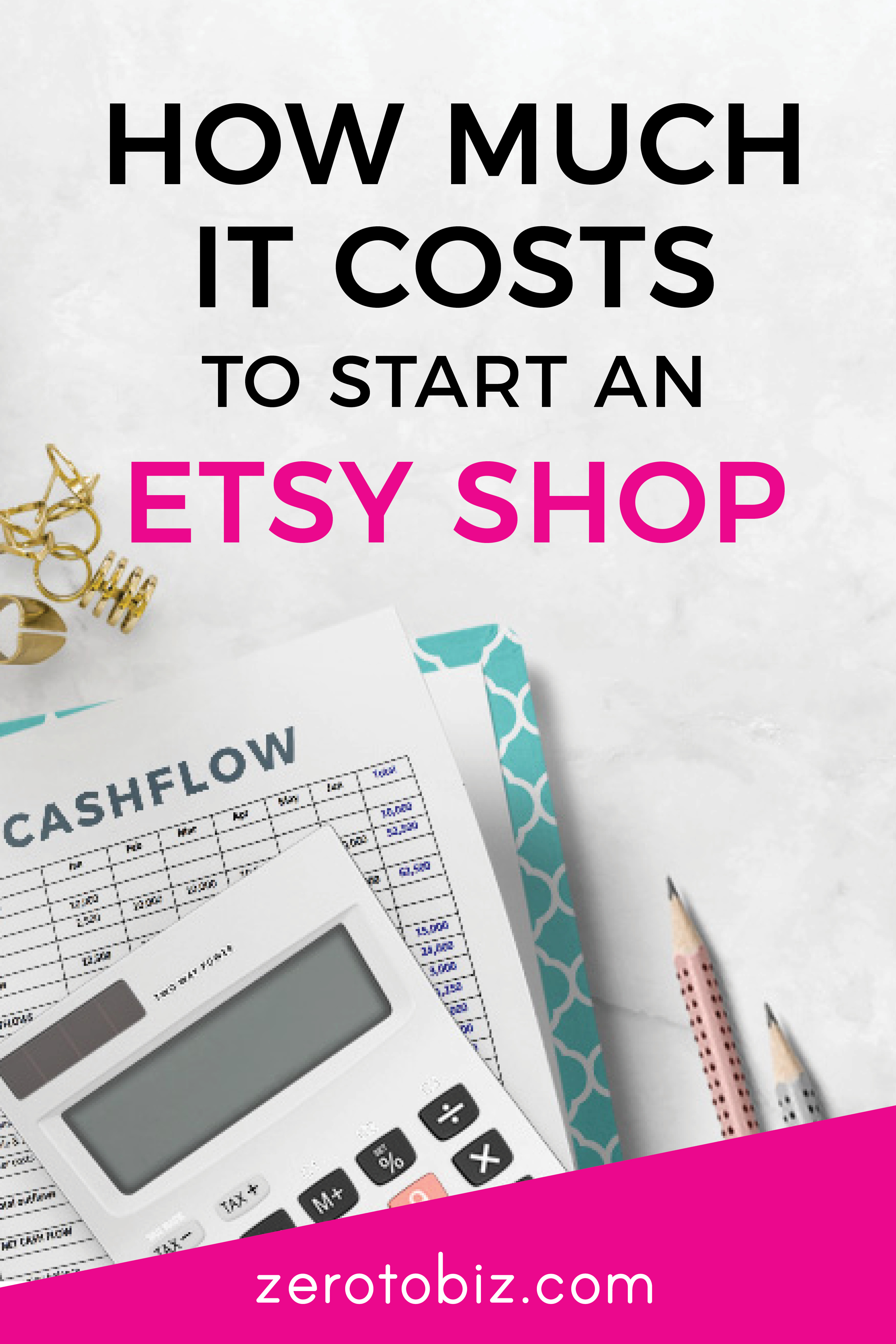 How Much Does It Cost to Start an Etsy Shop? - zero to biz