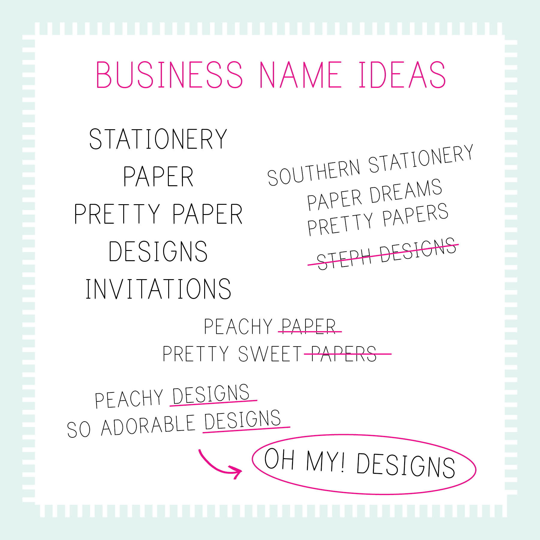 business-name-ideas - zero to biz